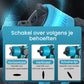 Snoerloze elektrische verfspuit -🔥🔥60% korting +Gratis verzending💥