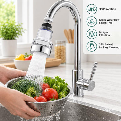 360° draaibare kraanwaterfilter