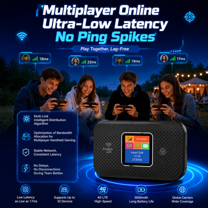 Draagbare 4G/5G LTE mobiele wifi-hotspot